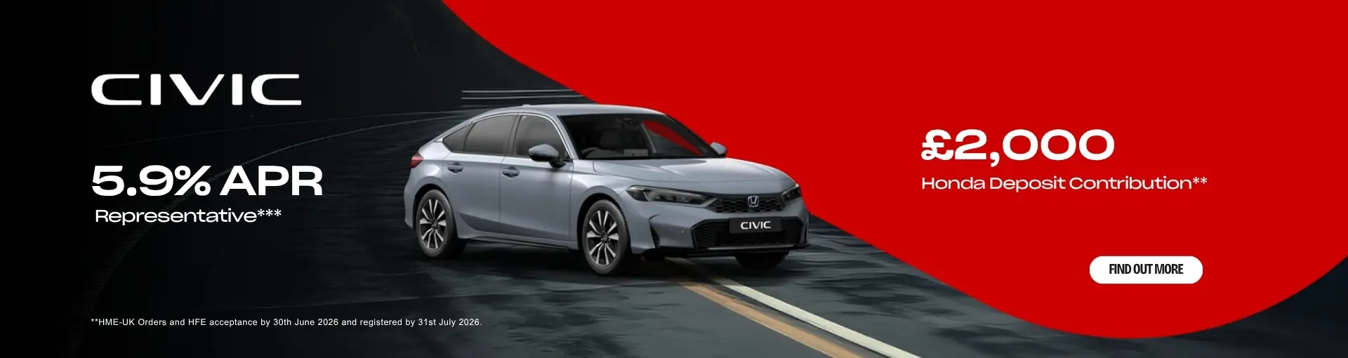 Honda Banner