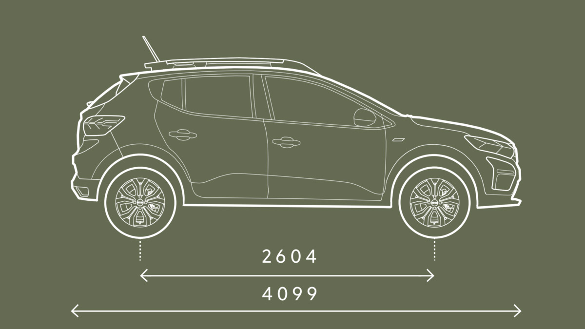 SANDERO